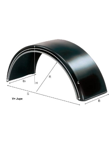 AILE POLYURETHANE RONDE TYPE HL43D
